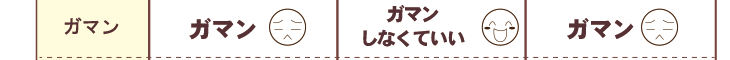 ガマン：主食 ガマン／サプリメントで防ぐ ガマンしなくていい／スイーツをガマンする ガマン
