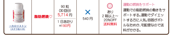 カロリストン（ステラ佐々木）