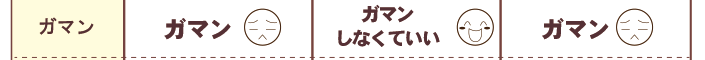 ガマン：主食 ガマン／サプリメントで防ぐ ガマンしなくていい／スイーツをガマンする ガマン