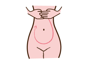 脂肪燃焼しやすいよう血管などに押し込む